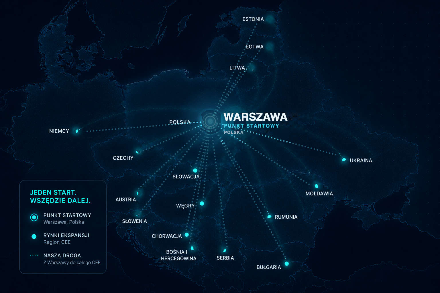 Mapa rozwoju Paycraft — z Warszawy do CEE
